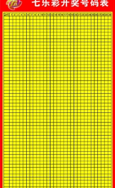 七乐彩开奖号码