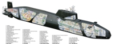 机敏级核动力潜艇结构示意图图片